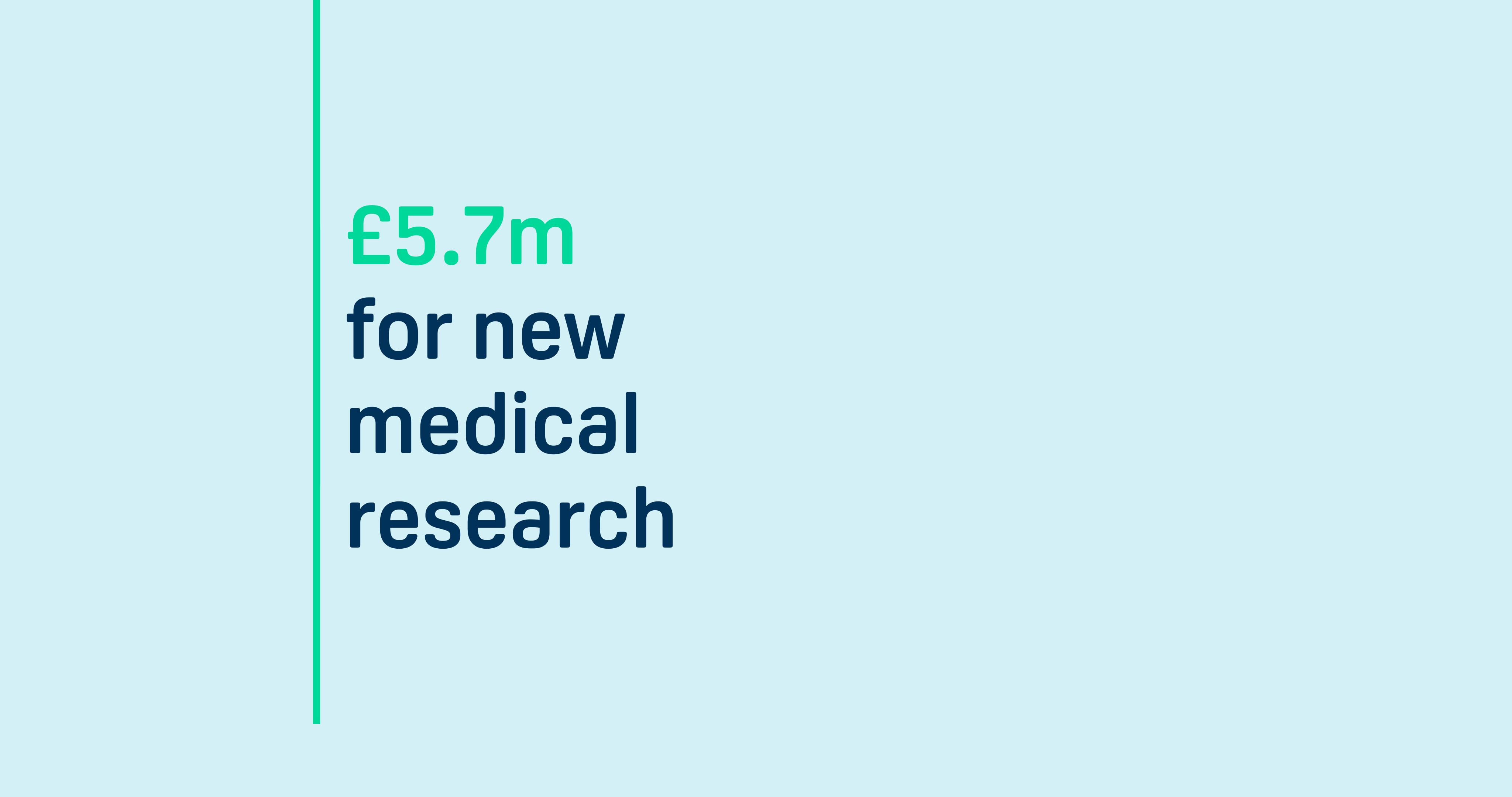 £5.7m for new medical research
