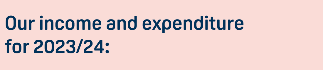 Our income and expenditure for 2023/24: