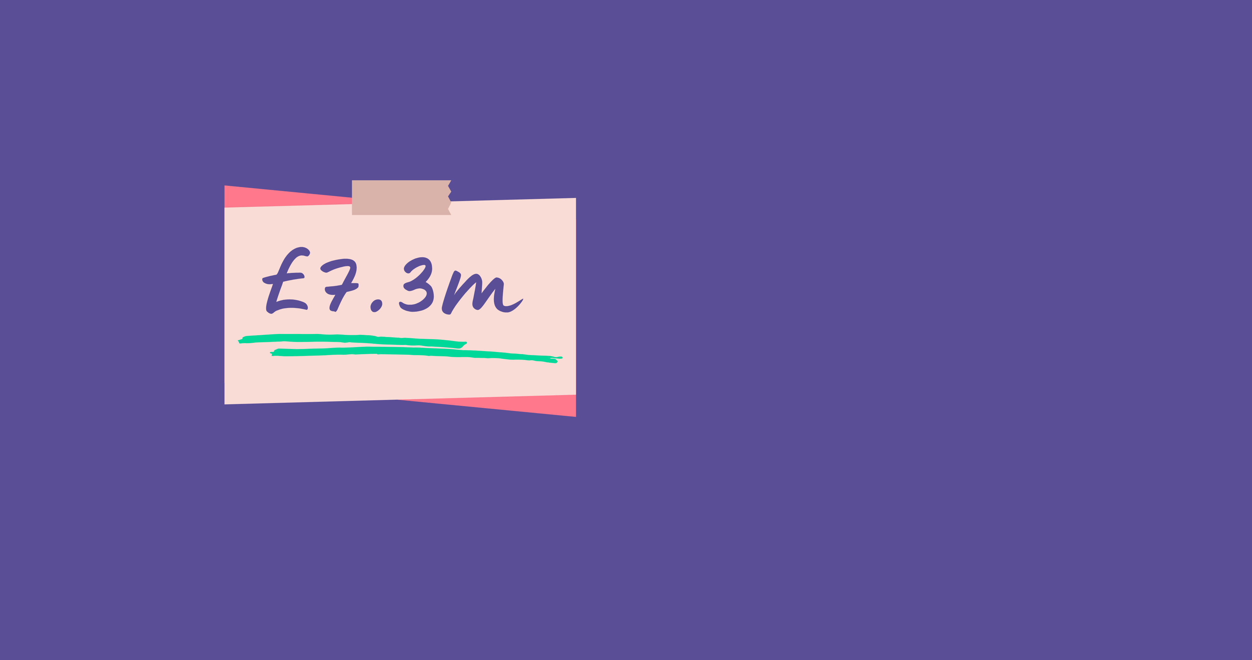 £5.7m for new medical research